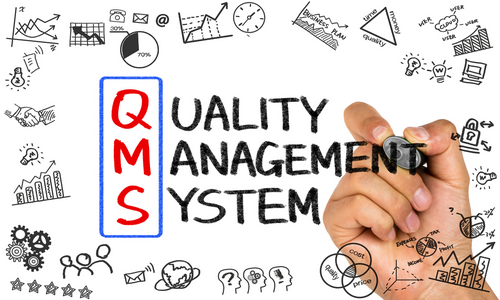 Quality Management System written on a whiteboard with other graphics
